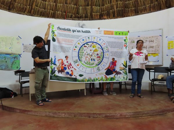 <p>Encuentro: Caminar el tiempo y la naturaleza</p><p></p> - Imagen 2